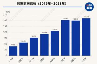 浓眉：不管我打得好坏&输球总会困扰我 我丢了2罚球&我们输了2分